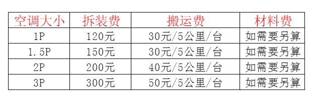 榆树空调移机及费用电话在哪里找